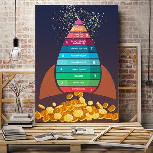 Tranh văn phòng 10 kỷ luật VP01003