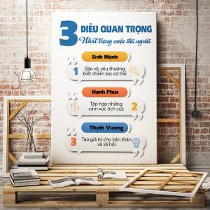 Tranh văn phòng 3 điều quan trọng nhất