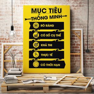 Tranh văn phòng mục tiêu thông minh
