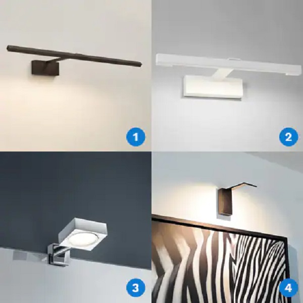 Phân loại các loại đèn tranh treo tường phổ biến theo hình dạng đèn