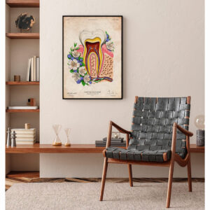 Tranh nha khoa PTR0156