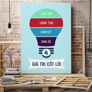 Tranh văn phòng 4 giá trị cốt lõi VP01009