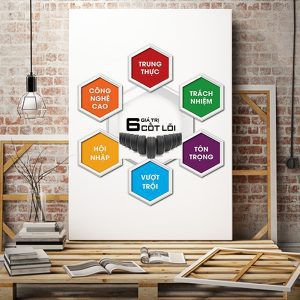 Tranh văn phòng 6 giá trị cốt lõi VP01024