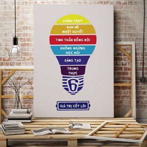 Tranh văn phòng 6 giá trị cốt lõi VP01023