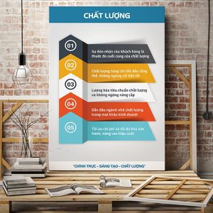 Tranh văn phòng Chất lượng VP01124