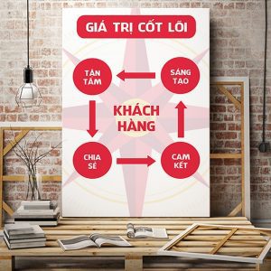 Tranh slogan Gái trị cốt lõi VP01281