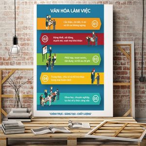 Tranh văn phòng Văn hóa làm việc VP01894